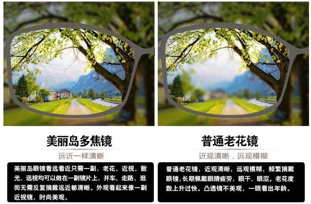 美麗島漸進(jìn)多焦鏡適合的人群，需要注意的事項