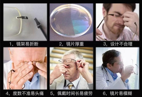 老花眼是怎么形成的？應該如何治療？