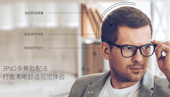 美麗島多焦鏡為什么適合近視、老花人群？