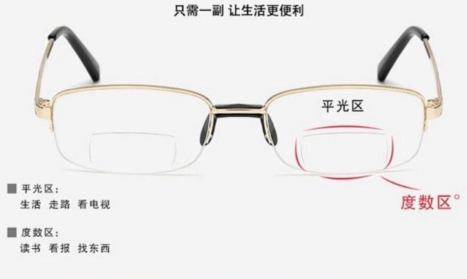 漸進(jìn)老花鏡對眼睛好不好？