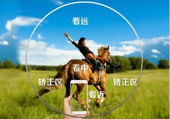 美麗島多焦鏡：這個(gè)明凈新春，以時(shí)間為軸，扶搖直上