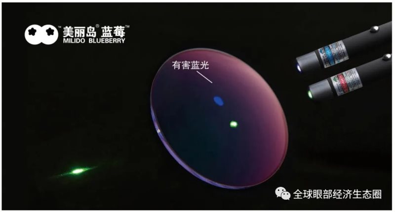 中老年人怎么配老花眼鏡才合適？