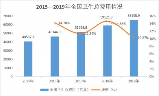 美麗島：誰(shuí)來(lái)為3.9億近視老花眼負責？